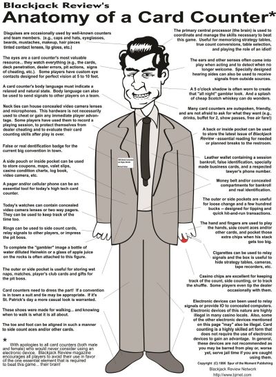 Anatomy of a Card Counter