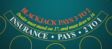 Why it’s Never a Good Idea to Take Insurance in Blackjack